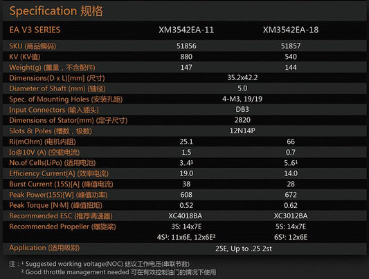 Dual Sky XM3542EA-11 880kv 608w 25E Brushless Outrunner Motor 147g 11x6 - 14x7E