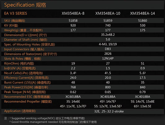 Dual Sky XM3548EA-10 740kv 800w 32E Brushless Outrunner Motor 177g 12x7 to 16x6E