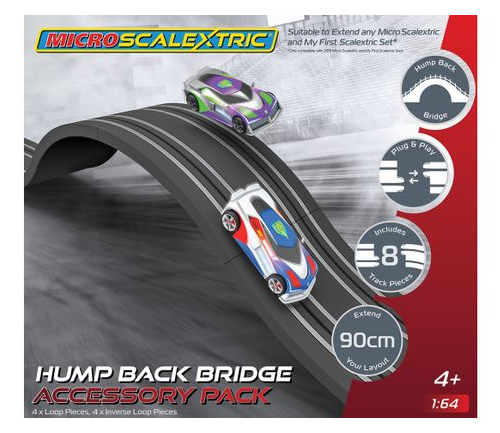Micro: Hump Backed Bridge