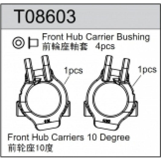 Front Hub, Team C