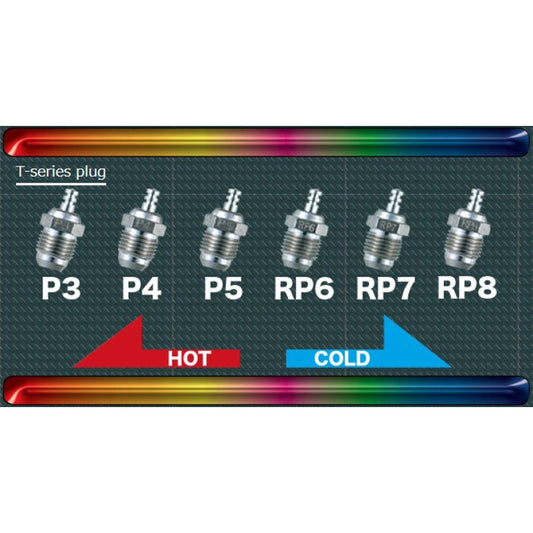 Glow Plug P4 (Turbo) Hot O.S. Speed by OS Engines