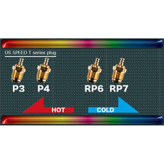 Glow Plug GOLD P4 (Turbo) Hot O.S. Speed by OS Engines