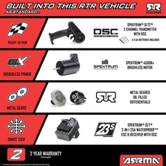 MOJAVE GROM 223S BLX Brushless 4X4 Small Scale Desert Truck RTR with Battery & C