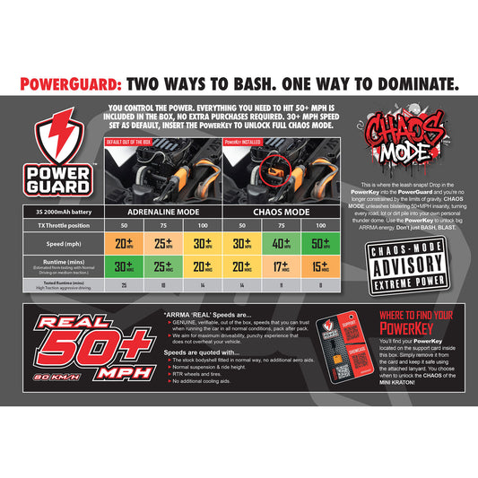 1/16 ARRMA MINI KRATON 3S Teal (Battery & Charger Included) by ARRMA