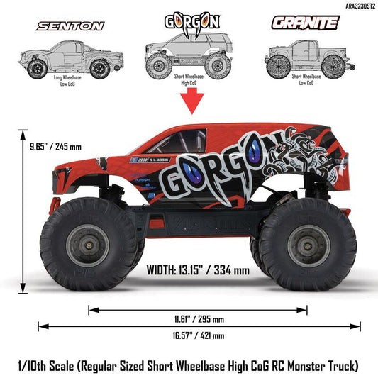 1/10 GORGON 2WD RTR Brushed Monster Truck (Battery & Charger Included), Red by A