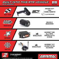 1/10 GORGON 2WD RTR Brushed Monster Truck (Battery & Charger Included), Purple