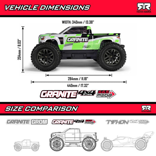 1/10 GRANITE MEGA 665 4X4 RTR Brushed Monster Truck, Green (Requires Battery and