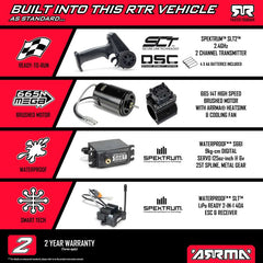 1/8 TYPHON MEGA 665 4X4 RTR Brushed Buggy, Blue (Requires Battery and Charger)