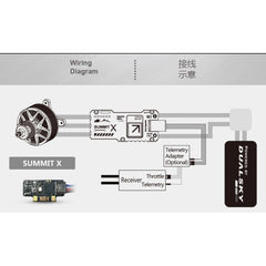 Dual Sky SUMMIT 60 SLIM U6 60Amp 2-6S Lipo Brushless ESC, 6V 5Amp UBEC Slim Glid