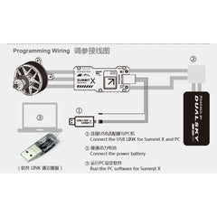 Dual Sky SUMMIT 60 SLIM U6 60Amp 2-6S Lipo Brushless ESC, 6V 5Amp UBEC Slim Glid
