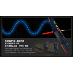 Dual Sky SUMMIT 60 SLIM U6 60Amp 2-6S Lipo Brushless ESC, 6V 5Amp UBEC Slim Glid