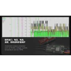 Dual Sky SUMMIT 60 SLIM U6 60Amp 2-6S Lipo Brushless ESC, 6V 5Amp UBEC Slim Glid