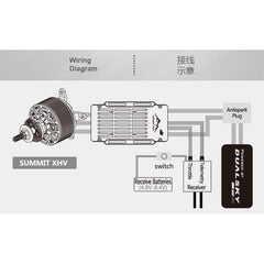 Dual Sky SUMMIT 160XHV 160Amp 5-14S Brushless Aircraft ESC