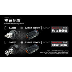 Dual Sky SUMMIT 220XHV 220Amp 5-14S Brushless Aircraft ESC