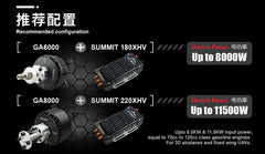 Dual Sky SUMMIT 180XHV 180Amp 5-14S Brushless Aircraft ESC