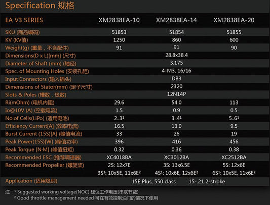 Dual Sky XM2838EA-10 V3 1250kv 396w 15E Brushless Outrunner Motor 91g 10x5 -