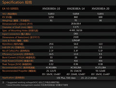 Dual Sky XM2838EA-10 V3 1250kv 396w 15E Brushless Outrunner Motor 91g 10x5 -