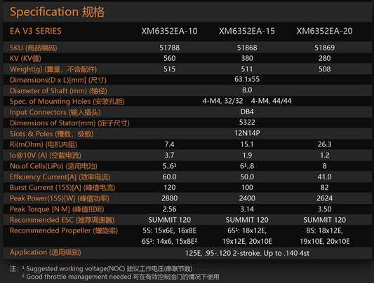 Dual Sky XM6352EA-20 V3 280kv 2624w 8S 125E Brushless Outrunner Motor 508g 18x12
