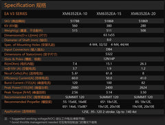 Dual Sky XM6352EA-20 V3 280kv 2624w 8S 125E Brushless Outrunner Motor 508g 18x12