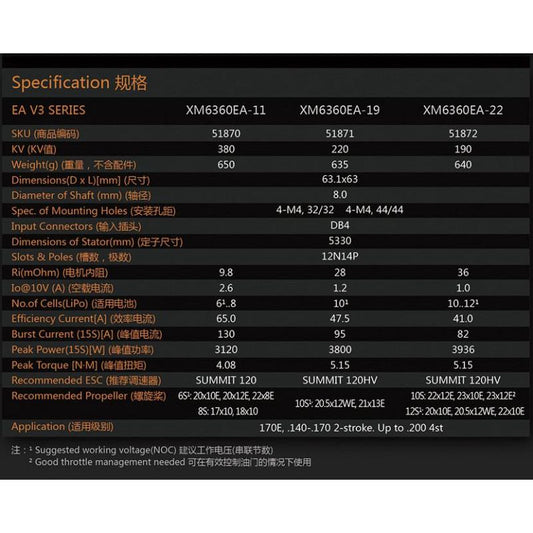 Dual Sky XM6360EA-19 V3 220kv 3800w Brushless Out Runner Motor 635g 10S Prop