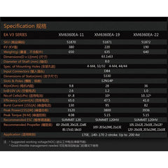 Dual Sky XM6360EA-19 V3 220kv 3800w Brushless Out Runner Motor 635g 10S Prop