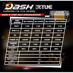 DASH AI MAX 1/8 220Amp Competition ESC for 1/8th Buggy or Monster Truck