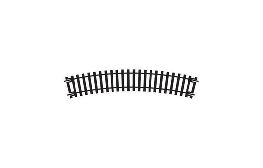 Hornby xxCurve 2nd Radius (1)