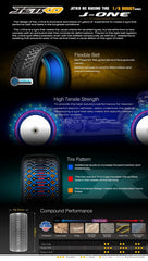 JETKO J-ONE 1/8 Buggy Tires