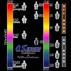 Glow Plug P3 (Turbo) Ultra hot by OS Engines