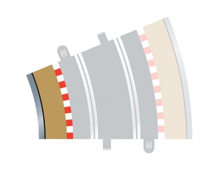 Scalextric xxR3 Borders Inner 4