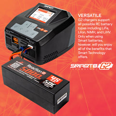 Spektrum Charger AC Smart S2200 G2 2x200W