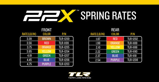 Rear Springs, Orange, 1.98lb, 13mm (2) by TLR