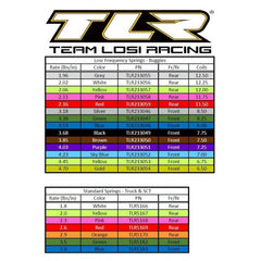 Purple Front Springs, Low Frequency, 12mm (2) by TLR