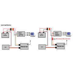 SBEC 6A cont 8A burst 2-6S LiPo, 5-18NC Output 5.0V-5.5V-6.0V/6A 45x21x10mm 15g