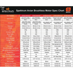 Avian 4250-800Kv Outrunner Brushless Motor by Spektrum