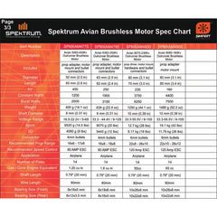 Avian 4250-800Kv Outrunner Brushless Motor by Spektrum