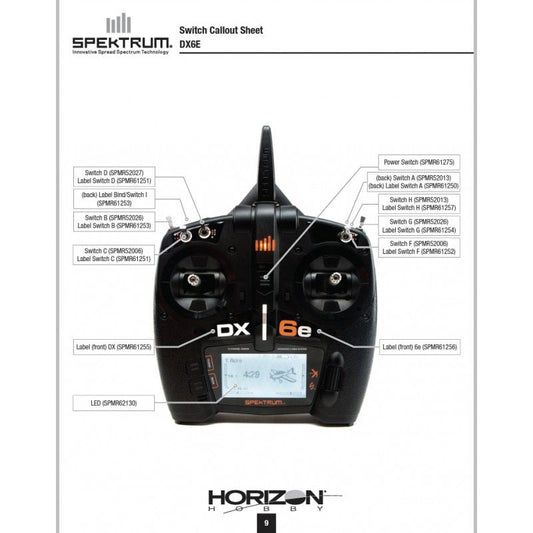 Dual Rate Switch, Short Two Position DX7S