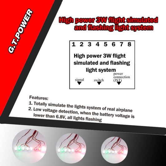 GT Light System for Aircraft, High Power 3W LEDs No.87