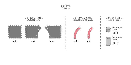 Kyosho Mini Z Circuit30 LC Expansn(12
