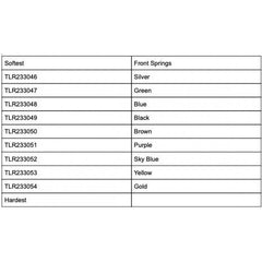 Blue Front Springs, Low Frequency, 12mm (2)