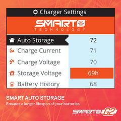 Spektrum Charger AC Smart S155 G2 AC 1x55W, by Spektrum