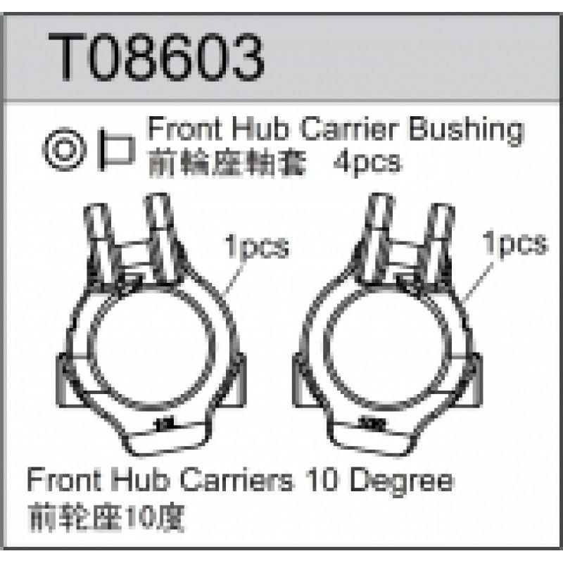 Front Hub, Team C