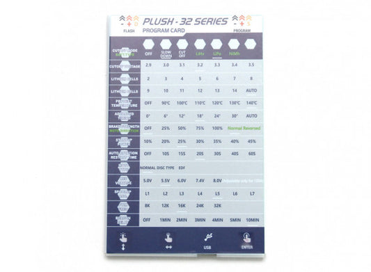 Turnigy Plush-32 Brushless Speed Controller Programming Card (Rev1.1.0)